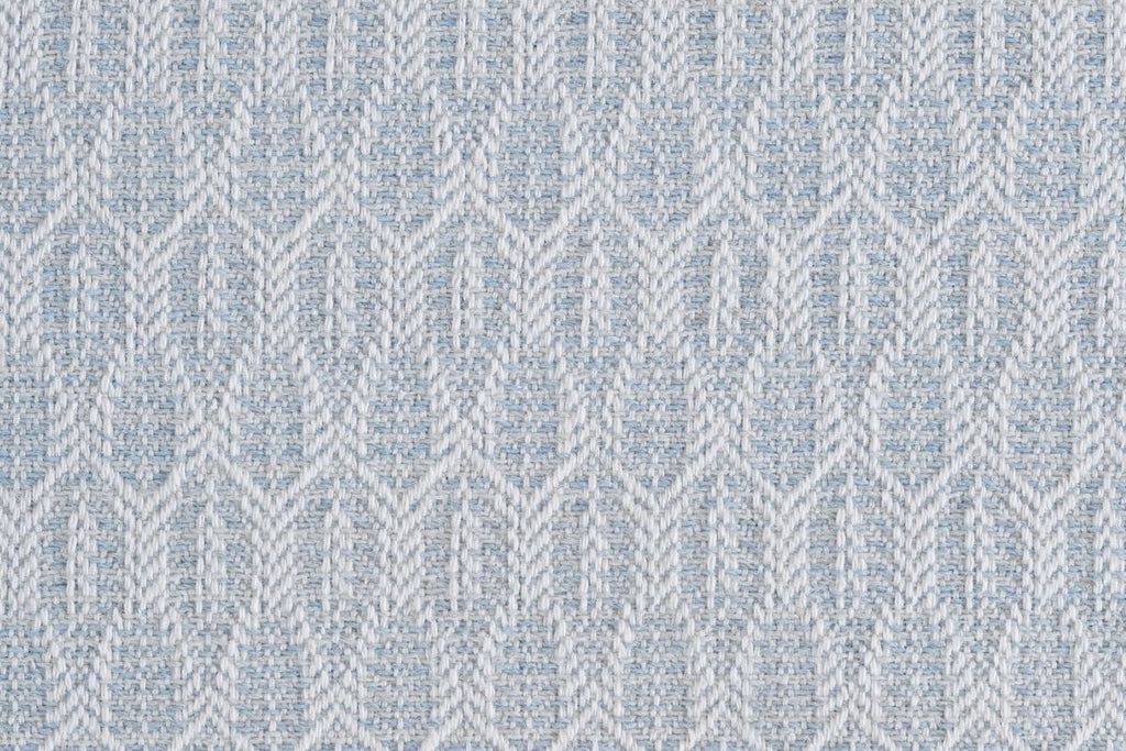 Periwinkle