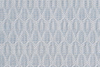 Periwinkle